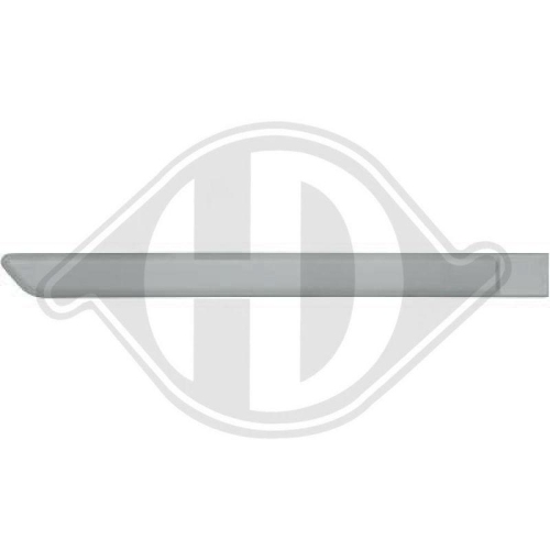 DIEDERICHS Облицовка / защитная накладка, дверь