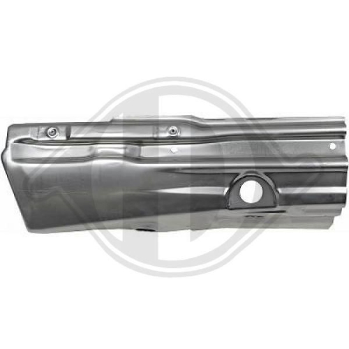 DIEDERICHS Rocker Panel