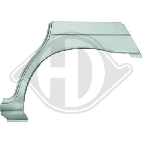 DIEDERICHS Painel lateral
