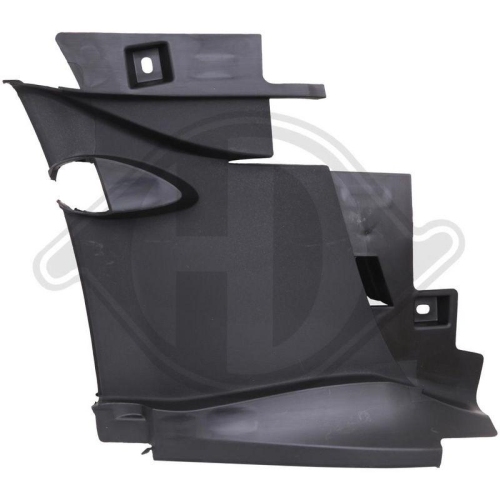 DIEDERICHS Supporto, Fendinebbia