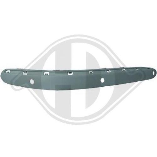 DIEDERICHS Trim/Protection Strip, bumper