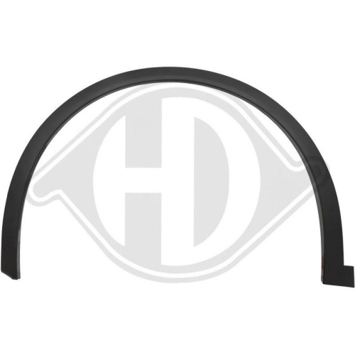 DIEDERICHS Flaring, wing