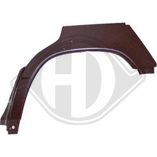 DIEDERICHS Panel lateral