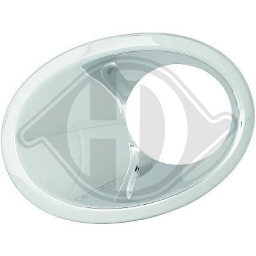 DIEDERICHS Eyelid, front fog light