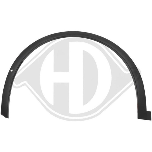 DIEDERICHS Расширение, крыло