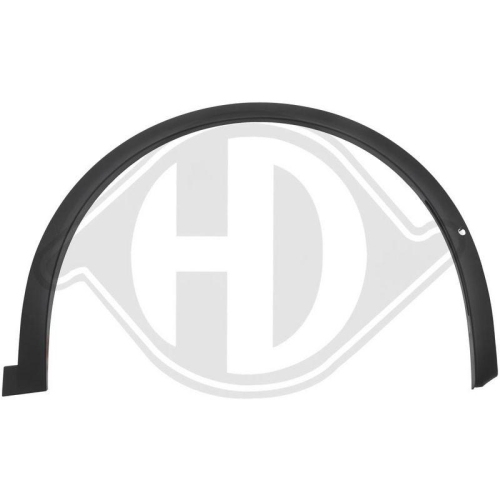 DIEDERICHS Flaring, wing