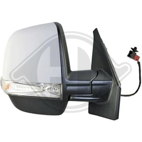 DIEDERICHS Exterior Mirror