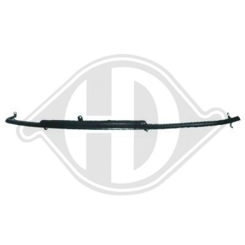 DIEDERICHS Cadre, grille de radiateur