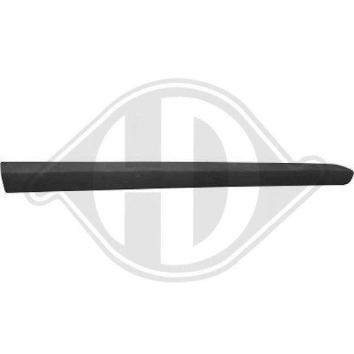 DIEDERICHS Süs /Koruma çıtası, Kapı