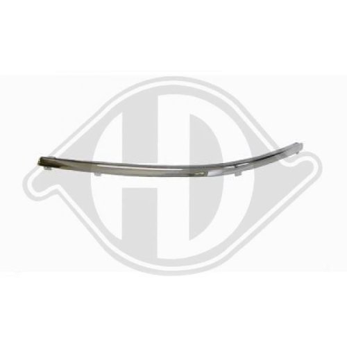 DIEDERICHS Trim/Protection Strip, bumper Priority Parts