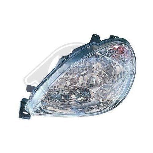 DIEDERICHS Koplamp