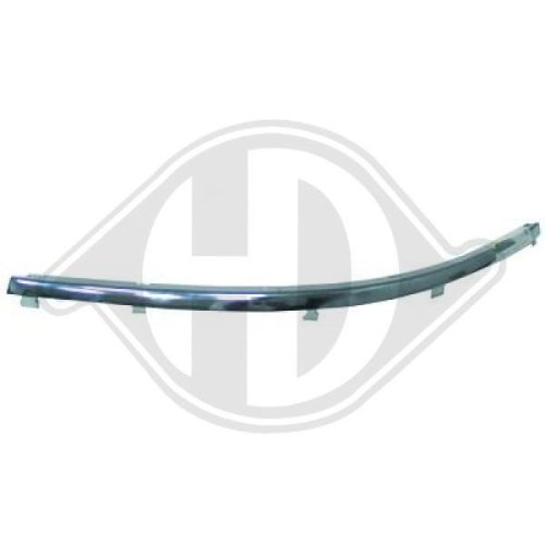 DIEDERICHS Trim/Protection Strip, bumper Priority Parts