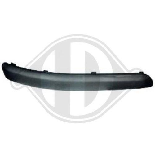 DIEDERICHS Trim/Protection Strip, bumper Priority Parts