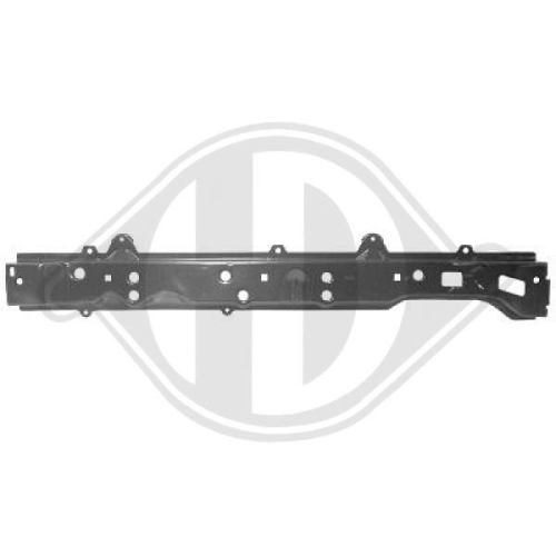 DIEDERICHS Radiator Mounting