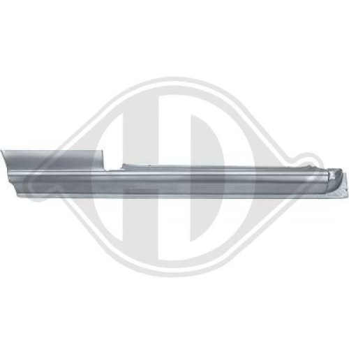 DIEDERICHS Rocker Panel