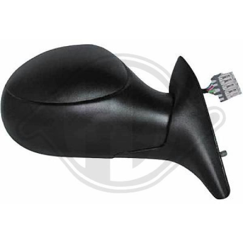 DIEDERICHS Exterior Mirror