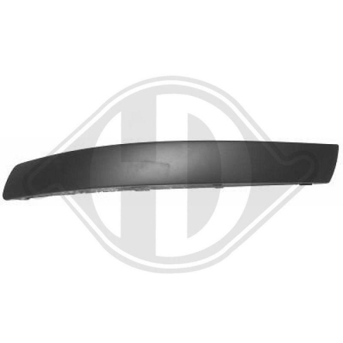 DIEDERICHS Baguette et bande protectrice, pare-chocs