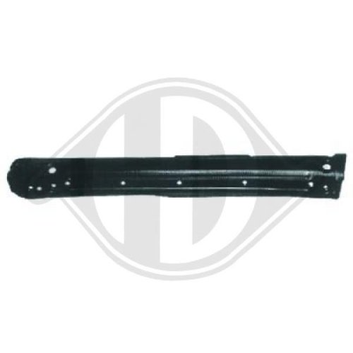 DIEDERICHS Rocker Panel