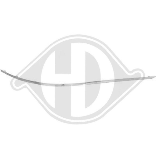 DIEDERICHS Sier- / beschermingspaneel, bumper