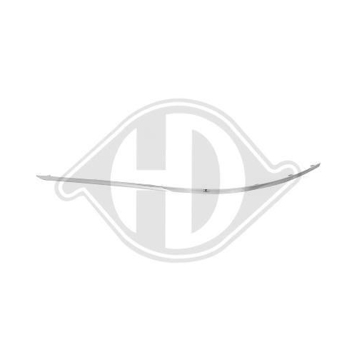 DIEDERICHS Baguette et bande protectrice, pare-chocs