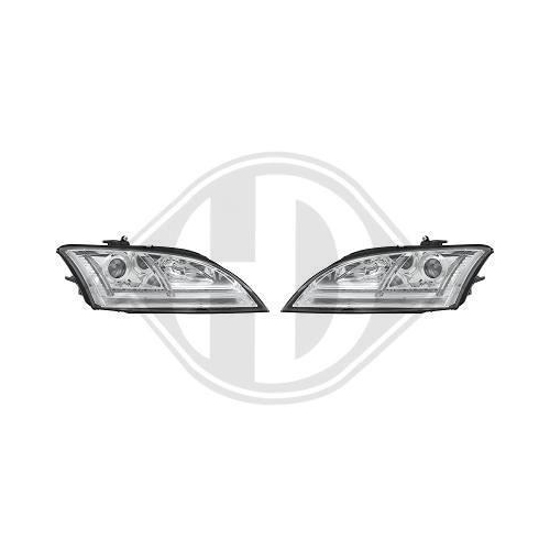 DIEDERICHS Ana far seti HD Tuning