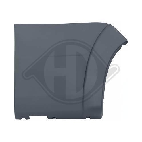 DIEDERICHS Baguette et bande protectrice, panneau latérale
