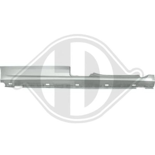 DIEDERICHS Rocker Panel