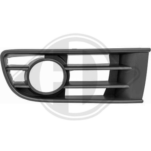 DIEDERICHS Grelha de ventilador, pára-choques Priority Parts
