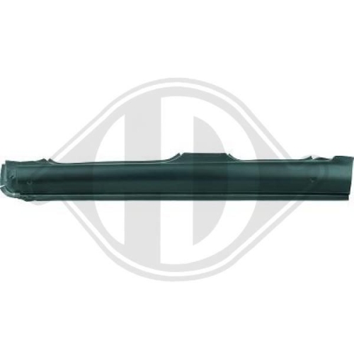 DIEDERICHS Rocker Panel