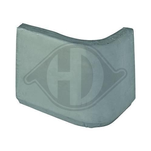 DIEDERICHS Rear Panel