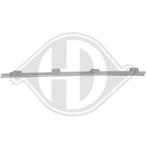 DIEDERICHS Modanatura decorativa / protettiva, Griglia radiatore