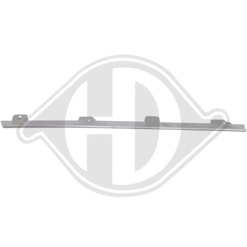 DIEDERICHS Облицовка / защитная накладка, облицовка радиатора