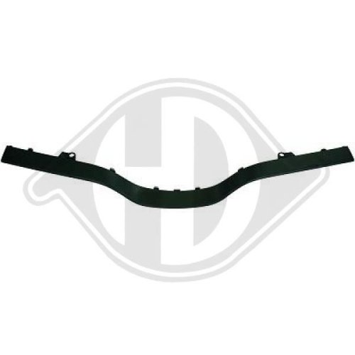 DIEDERICHS Trim/Protection Strip, bumper Priority Parts