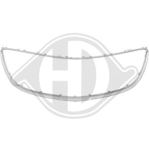 DIEDERICHS Cadre, grille de radiateur