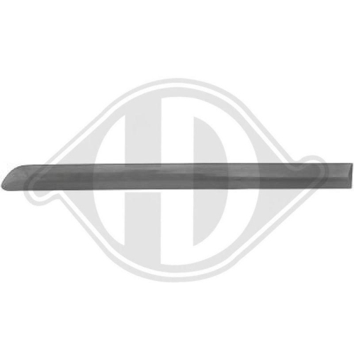 DIEDERICHS Süs /Koruma çıtası, Kapı DIEDERICHS Süs /Koruma çıtası, Kapı