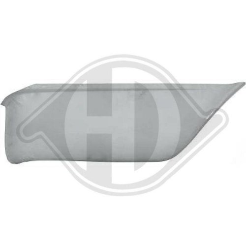 DIEDERICHS Боковина