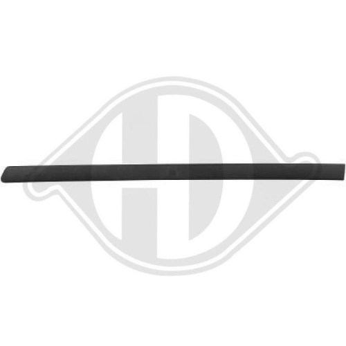 DIEDERICHS Süs /Koruma çıtası, Kapı DIEDERICHS Süs /Koruma çıtası, Kapı