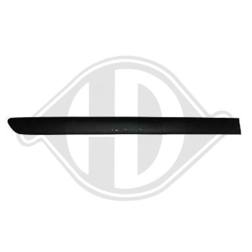 DIEDERICHS Süs /Koruma çıtası, Kapı DIEDERICHS Süs /Koruma çıtası, Kapı