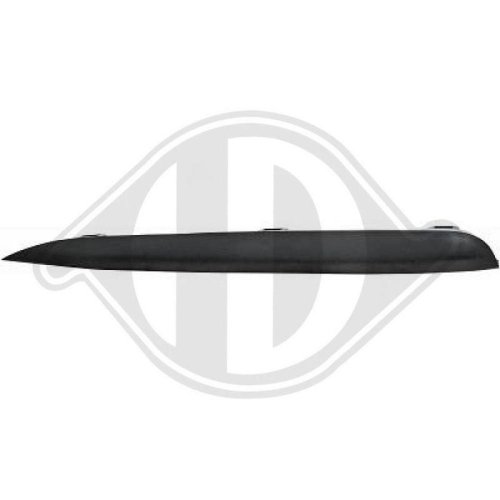 DIEDERICHS Blende, Stoßfänger