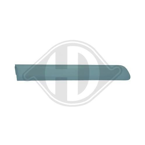 DIEDERICHS Baguette et bande protectrice, porte