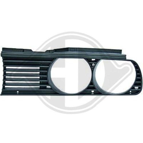 DIEDERICHS Griglia radiatore