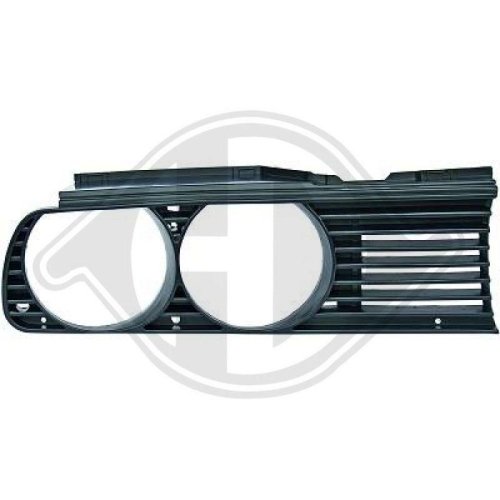 DIEDERICHS Radiateurgrille
