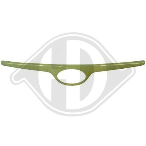 DIEDERICHS Blende, Kühlergitter HD Priority Parts