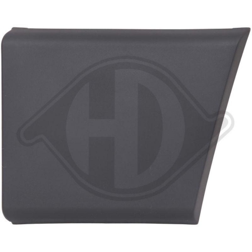 DIEDERICHS Süs /Koruma çıtası, Yan panel