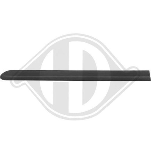 DIEDERICHS Süs /Koruma çıtası, Kapı