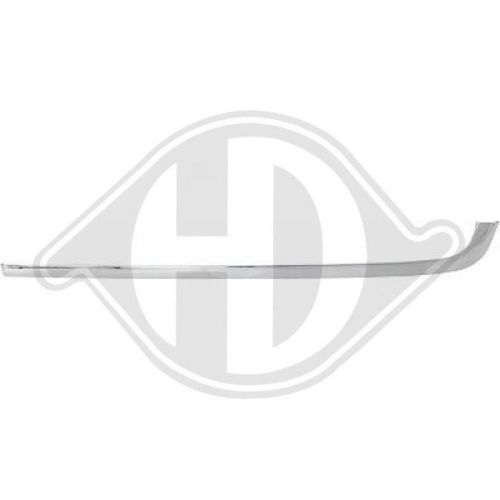 DIEDERICHS Облицовка / защитная накладка, буфер DIEDERICHS Облицовка / защитная накладка, буфер