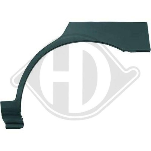DIEDERICHS Painel lateral