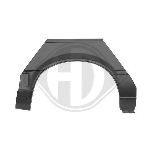 DIEDERICHS Panel lateral