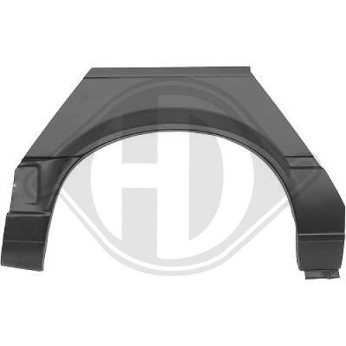 DIEDERICHS Panneau latéral