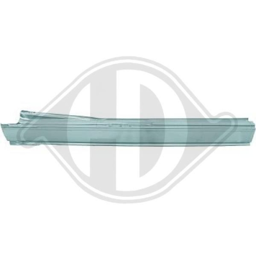 DIEDERICHS Rocker Panel